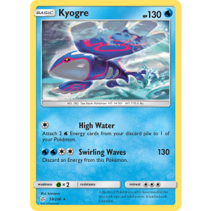 Kyogre 53/236 Pokemon TCG Sun & Moon Cosmic Eclipse