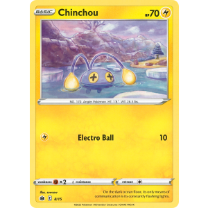  Chinchou 8/15 Pokemon TCG Other McDonald's Collection 2022